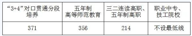 微信截图_20230706105520.png