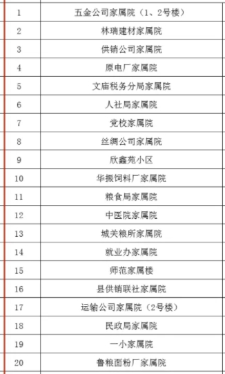 微信截图_20240624161835.png